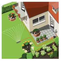 Gardena Automatische Waterverdeler 9 Gardena Automatische Waterverdeler -Aanbiedingen Hof Lente Winkel 1197 20 gardena automatische waterverdeler 4.66 3