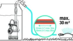 Gardena Regentonpomp 4000/1 -Aanbiedingen Hof Lente Winkel 4078500047821 gardena regentonpomp 40001 3.319
