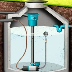 Gardena Drijvend Aanzuigfilter 6 Gardena Drijvend Aanzuigfilter -Aanbiedingen Hof Lente Winkel 4078500047944 gardena drijvend aanzuigfilter 3.319