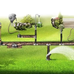 Gardena Zwenksproeier Pipeline -Aanbiedingen Hof Lente Winkel 8251 20 4